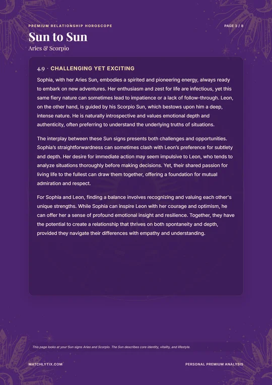 Sample page from the relationship analysis